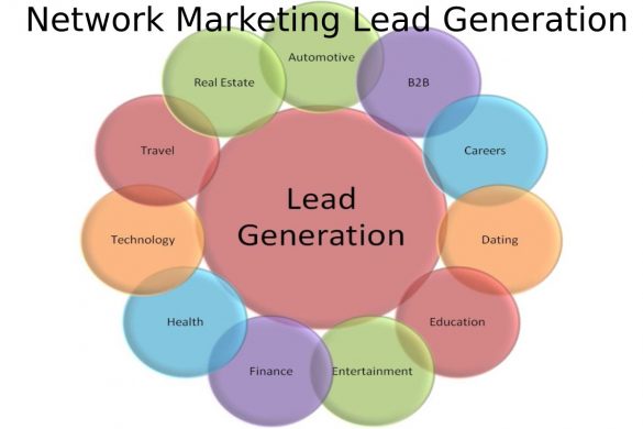 Network Marketing Lead Generation