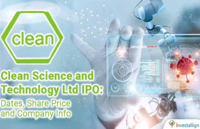 What is Clean Science And Technology Share Price?
