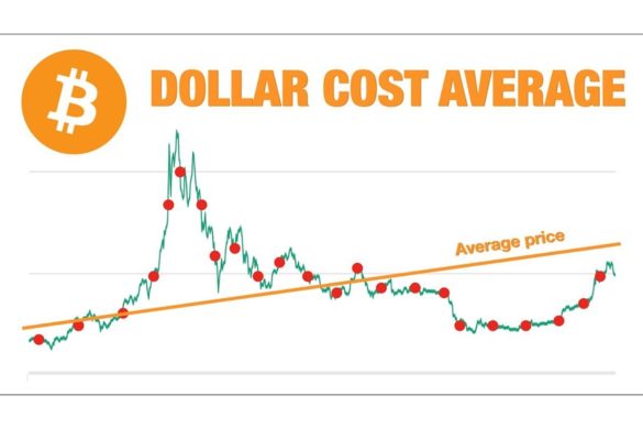 Crypto Investing Strategies That Can Put You Ahead Of the Game