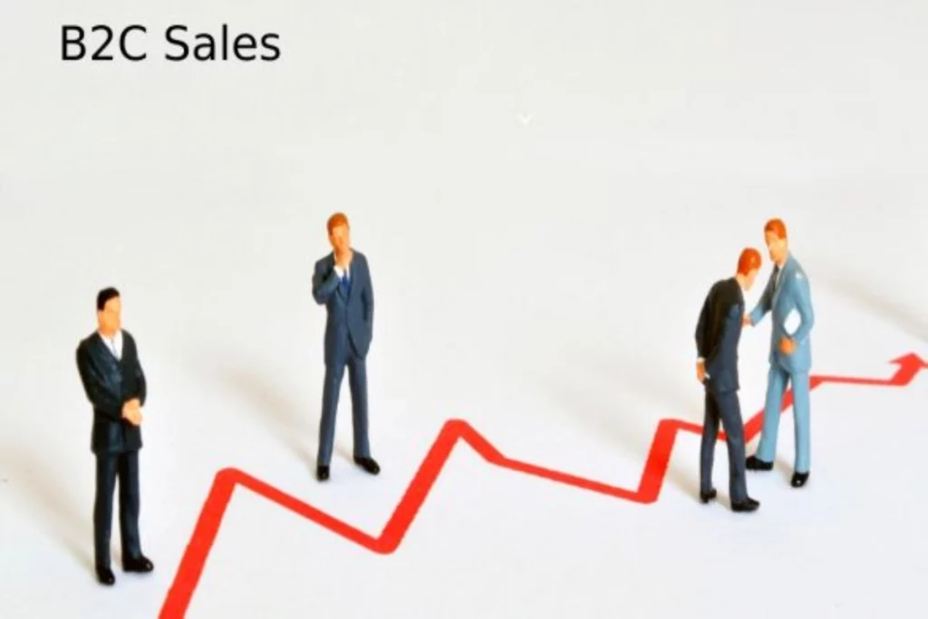 Define B2C Sales - Business Relationship and More