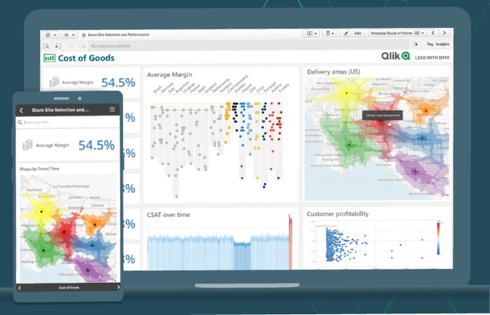 Qlik Sense