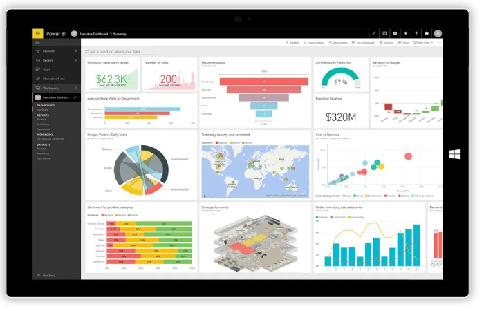 microsoft power bI