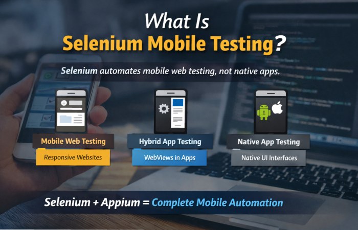 selenium mobile testing