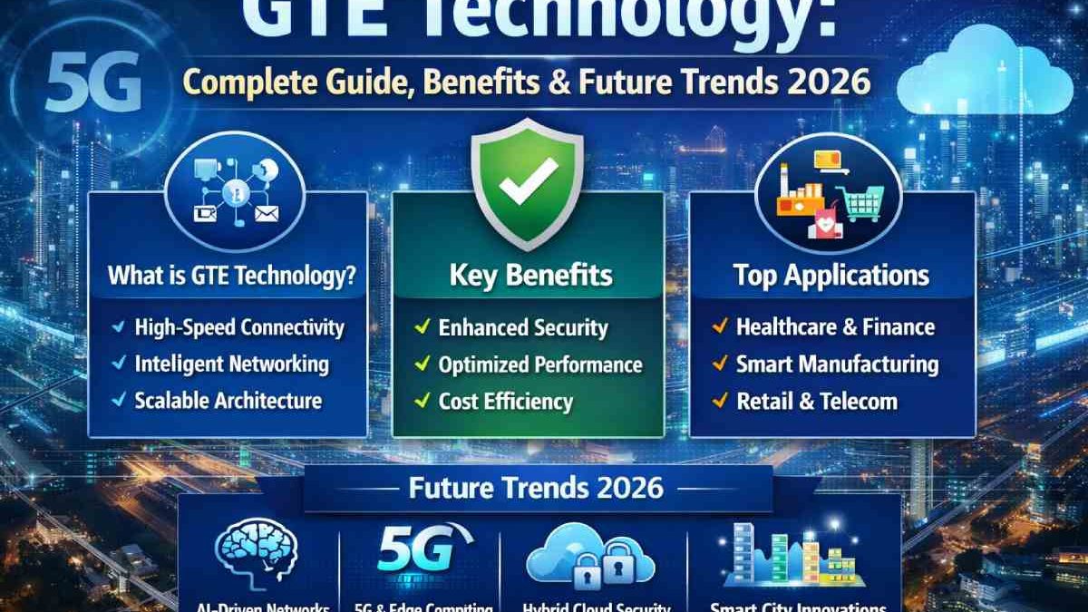 GTE Technology: Complete Guide, Benefits & Future Trends 2026