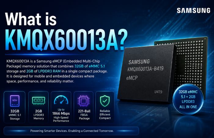 what is KMQX60013A
